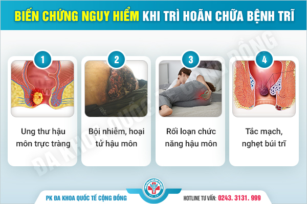 Ảnh mô tả các biến chứng của bệnh trĩ giai đoạn cuối